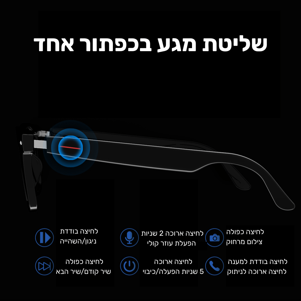 AudioFrame - משקפי שמש חכמים עם סאונד משולב